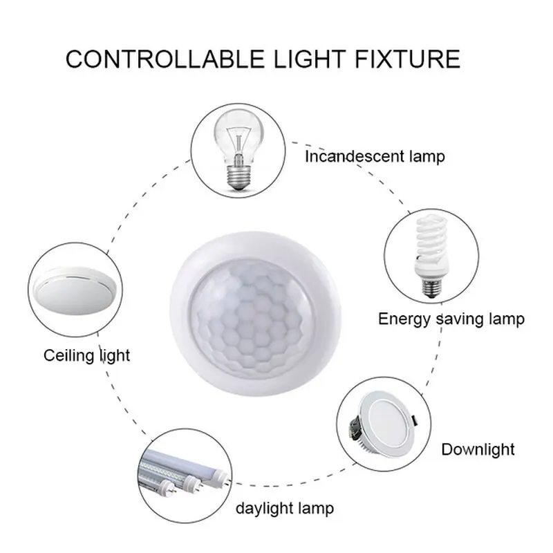 AC110-240V Automatic Sensor Li - Outdoor Lighting Timer Switch review and price
