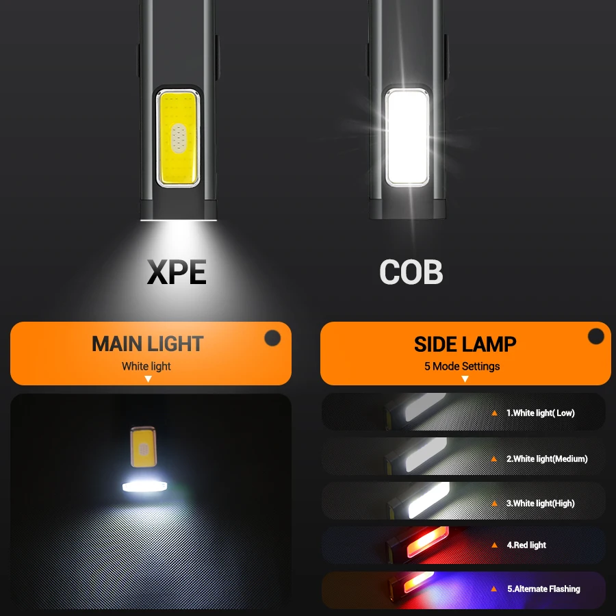 Mini Portable Rechargeable LED - Outdoor Lighting B&Q review and price
