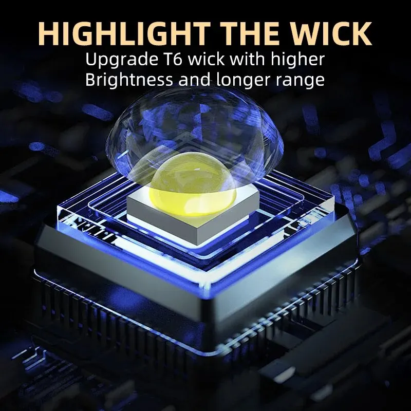 Portable Mini 3 LED Handheld F - Outdoor Lighting B&Q review and price