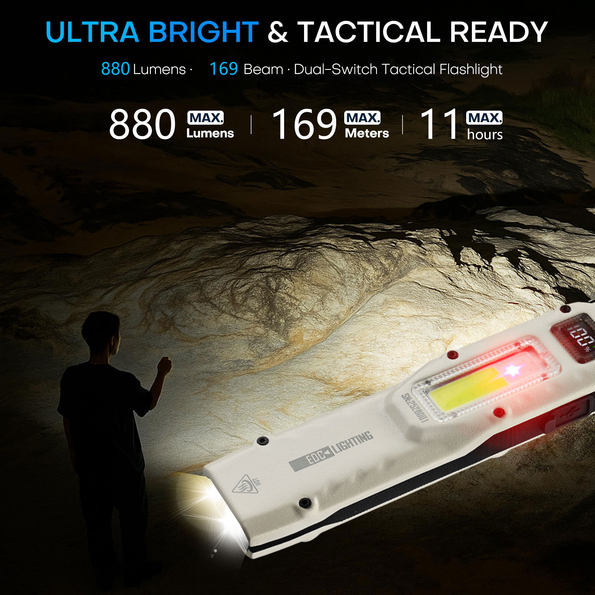 Portable 880LM YEMAO M28 Ultra - Outdoor Lighting B&Q review and price