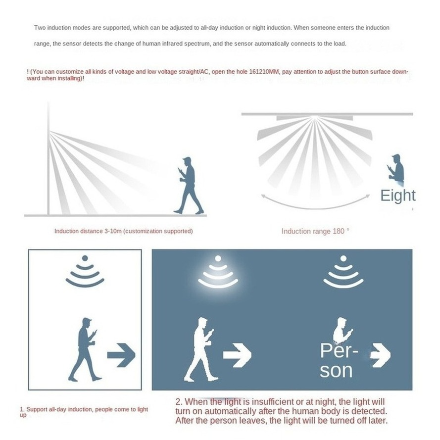 RnnTuu Motion Sensor Light Swi - Outdoor Lighting Timer Switch review and price