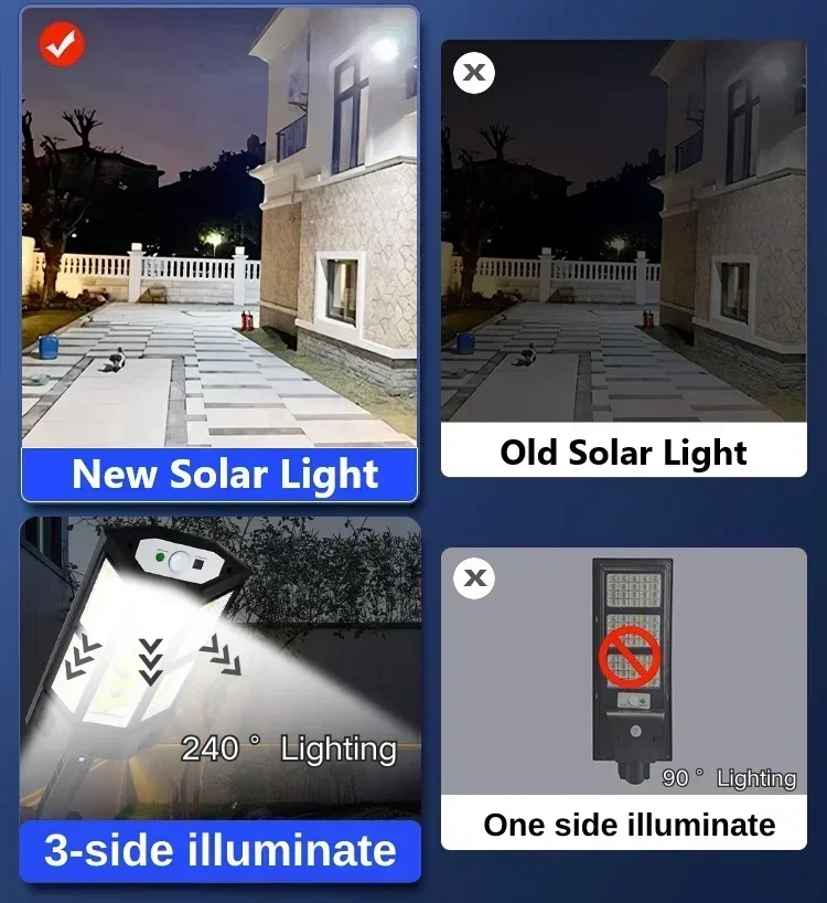 Newest Solar Lamp Powerful Out - Halo Outdoor Lighting review and price