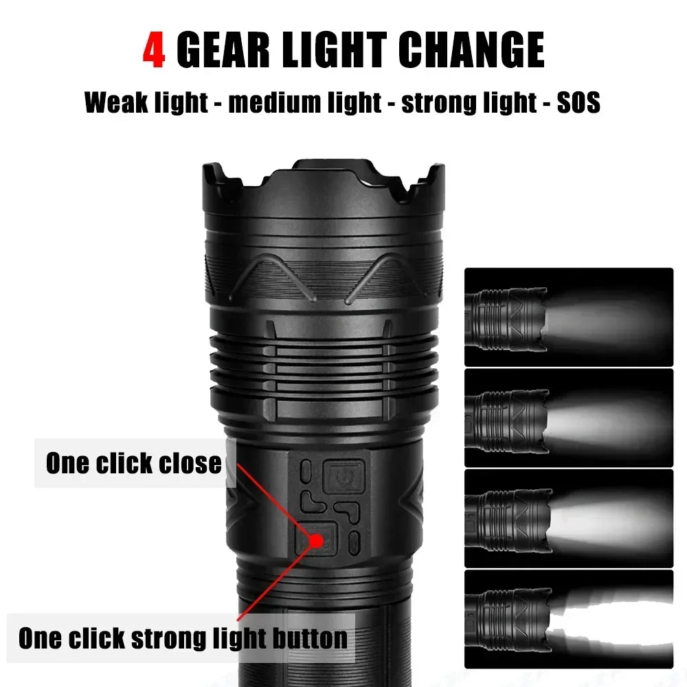99000000LM Super Bright LED Fl - Outdoor Lighting B&Q review and price