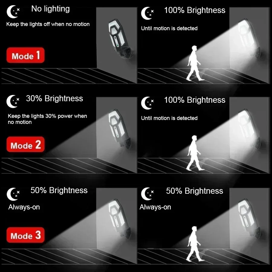 12000LM Powerful Solar Wall La - Outdoor Lighting Experts review and price