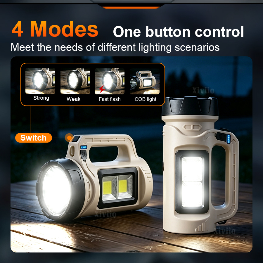 Multiscene Handheld LED Torch  - Outdoor Lighting For Backyard review and price