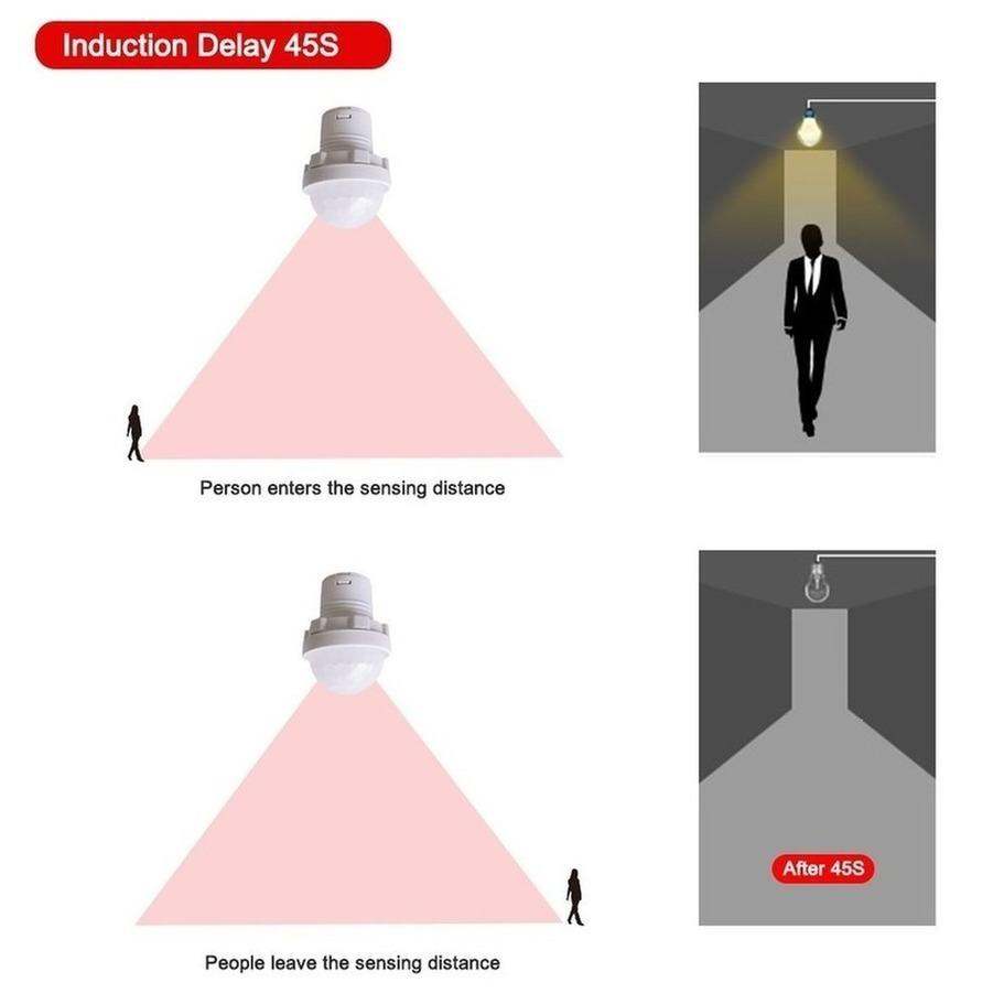 110/220v Mini LED Sensitive Ni - Outdoor Lighting Timer Switch review and price