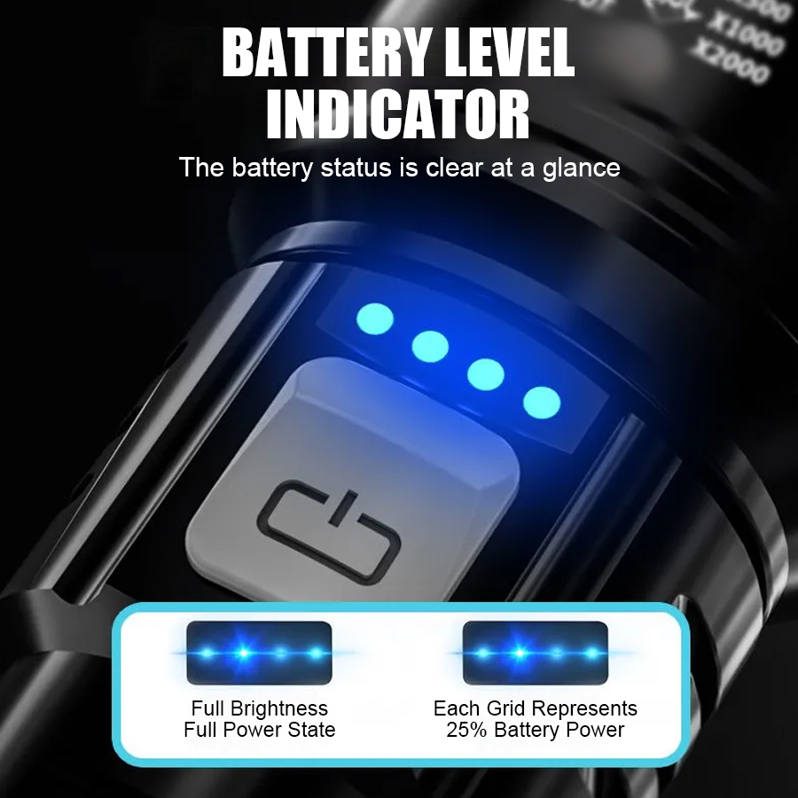 High Power P50 LED Flashlight  - Outdoor Lighting B&Q review and price