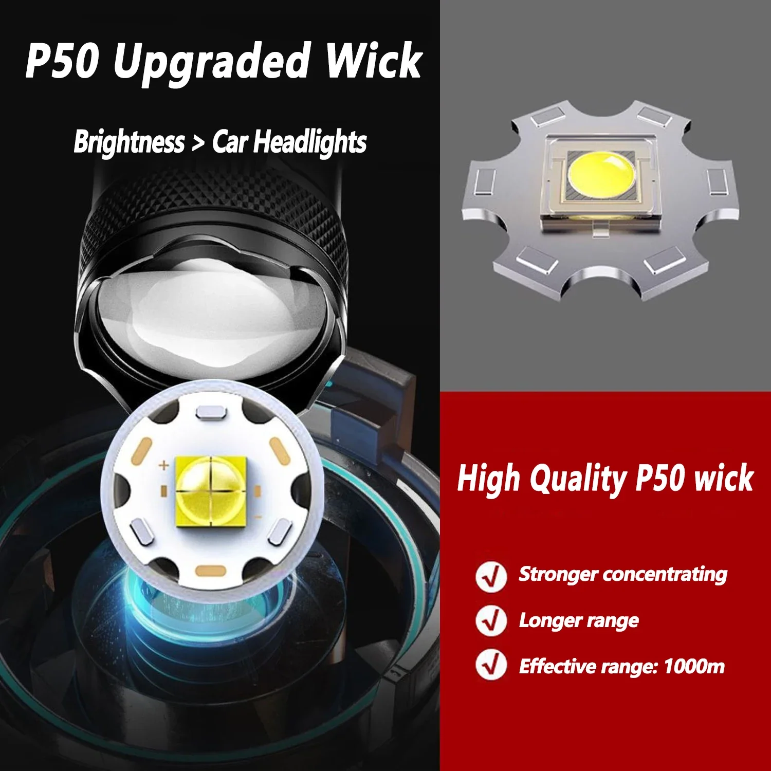 Ultra Bright LED Flashlight 20 - Outdoor Lighting B&Q review and price