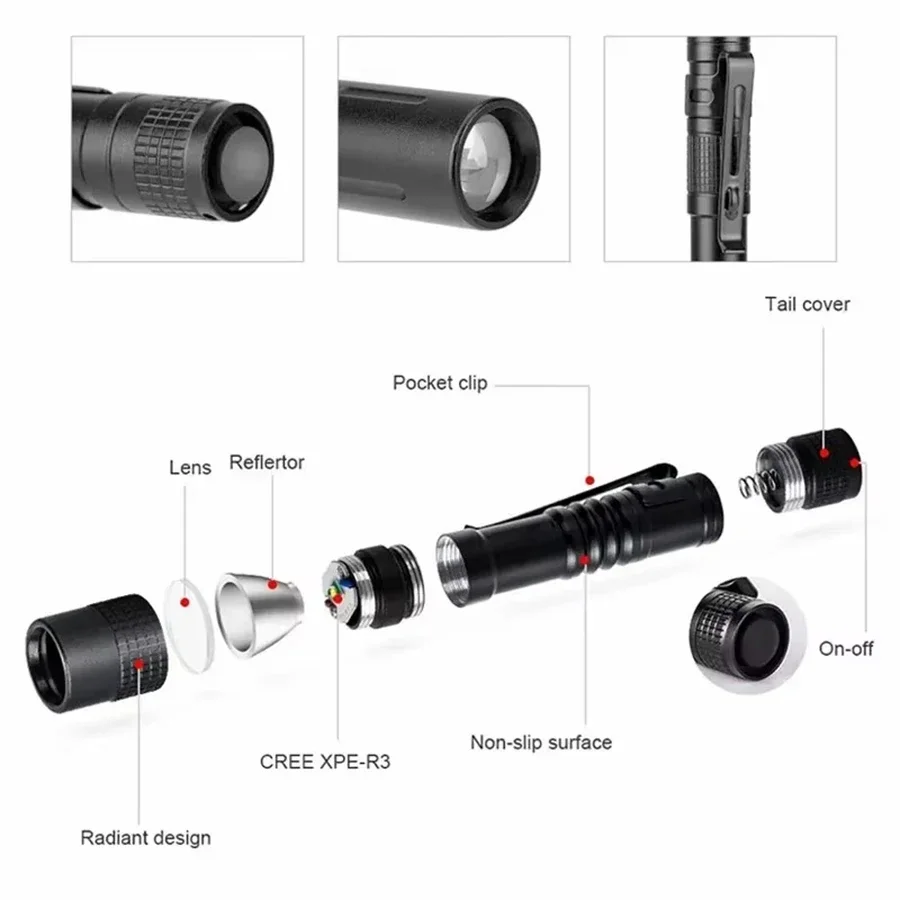 1-4PCS Mini Portable LED Pen L - Outdoor Lighting B&Q review and price