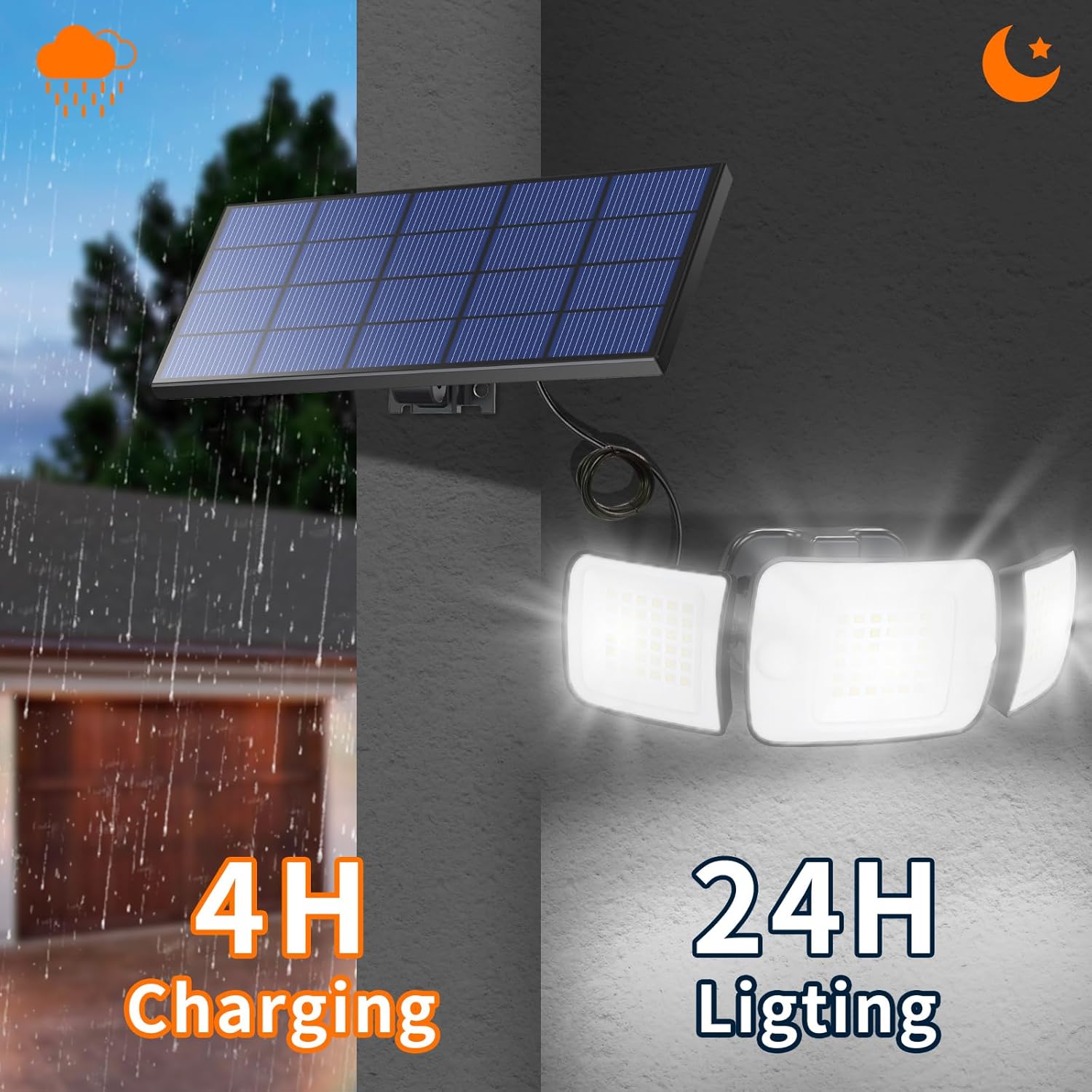 Intelamp Long Battery Life 600 - Outdoor Lighting Experts review and price